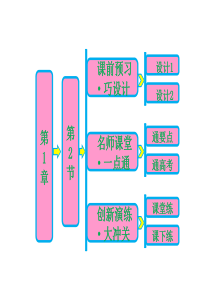 创新方案13-14生物(人教版)必修2课件：1.2孟德尔的豌豆杂交实验(二)