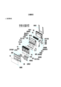 空调爆炸图