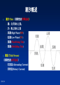 第四章潮汐概述(1)