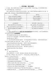 初中英语语法现在完成时练习题及答案[1]