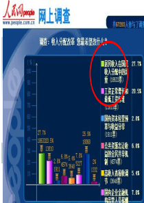 收入分配与社会公平(优质课)