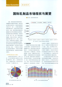 国际乳制品市场现状与展望