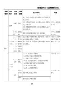 07无锡市食品和饮料加工行业事故隐患排查治理标准