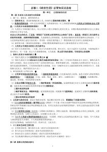 高一政治必修二知识点整理(最新)