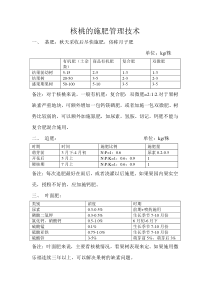 核桃的施肥方案及病虫害防治