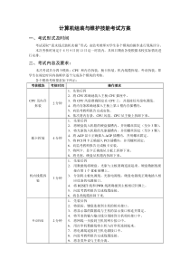 计算机组装与维护技能考试方案