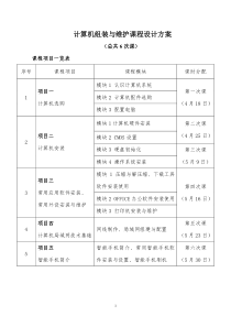 计算机组装与维护课程设计方案