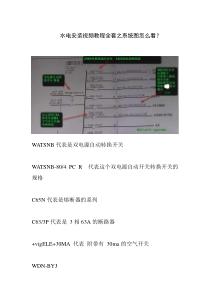 水电安装视频教程全套之系统图怎么看？讲义