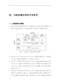 功能饮料的市场竞争