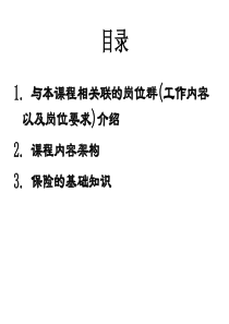 第一单元  汽车保险的基础知识