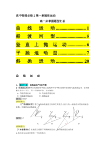 高中物理必修2第一章抛体运动高一必掌握题型汇总3