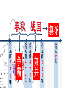 部编七年级上历史 第6课 动荡的春秋时期