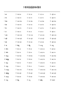 1-100的基数词和序数词总结对照