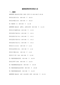 建筑装饰材料价格大全