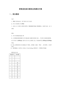 香格里拉综合业务解决方案