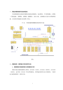 多媒体教学设备使用方法