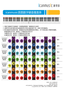 icanmusic音圆数字键盘覆盖条A4打印版