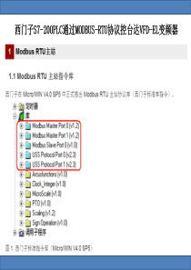 西门子S7-200用modbus协议控台达变频器