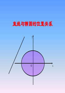 直线和椭圆的位置关系