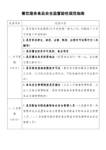 餐饮服务食品安全监督等级评定指南