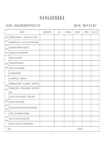 安全隐患排查记录表