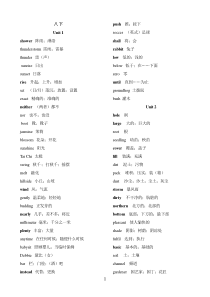 冀教版英语八年级下册单词表(新)