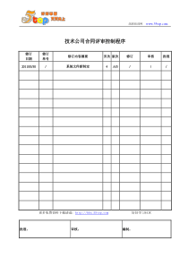 技术公司合同评审控制程序