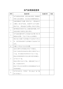 加气站检查表