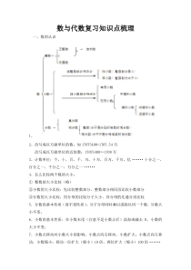 小学数与代数知识点总复习