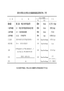 清华大学硕士论文博士论文格式及范文详解