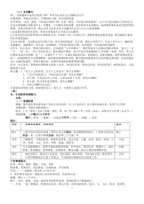 2015年公务员面试协议班讲义资料