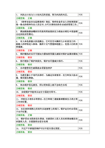 司炉工考试题库及答案(三)