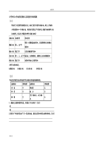 小学的非连续性文本阅读专项训练