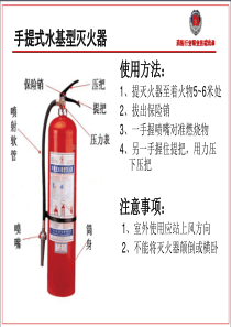 常用灭火器的使用方法