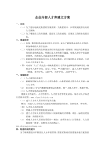 企业内部人才库建立方案