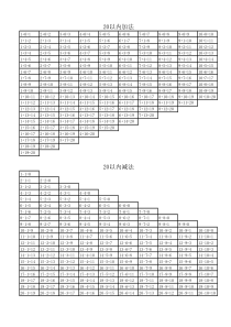 10以内-20以内加减法口诀表(A4纸)