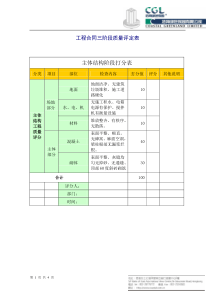 (CF401)工程合同三阶段质量评定表