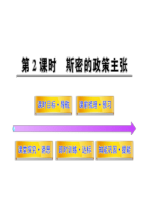 高中政治配套课件：1.2斯密的政策主张(人教版选修2)