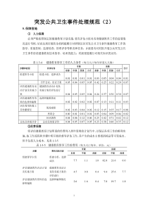 突发公共卫生事件处理规范