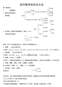 苏教版初中数学知识点总结(适合打印)