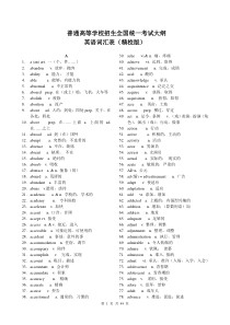 (已排序)2018年全国高考英语大纲词汇(精校版)