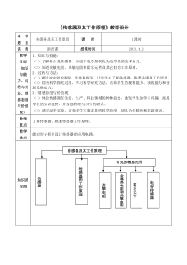 传感器及其工作原理教学设计、学案