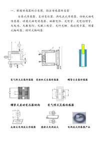 传感器复习要点