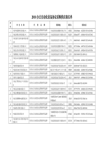 XXXX办公自动化设备协议采购供应商名单