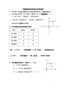 平面直角坐标系知识点题型【最全面】总结