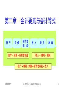 基础会计学第二章会计要素与会计等式