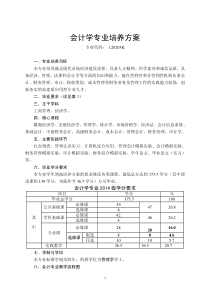 会计学专业培养方案