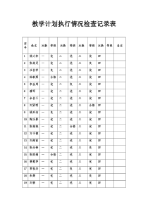 教学计划执行情况检查记录表