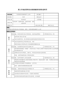 食品饮料企业院部副部长职务说明书