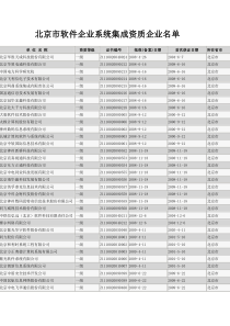 北京市软件企业系统集成资质企业名单